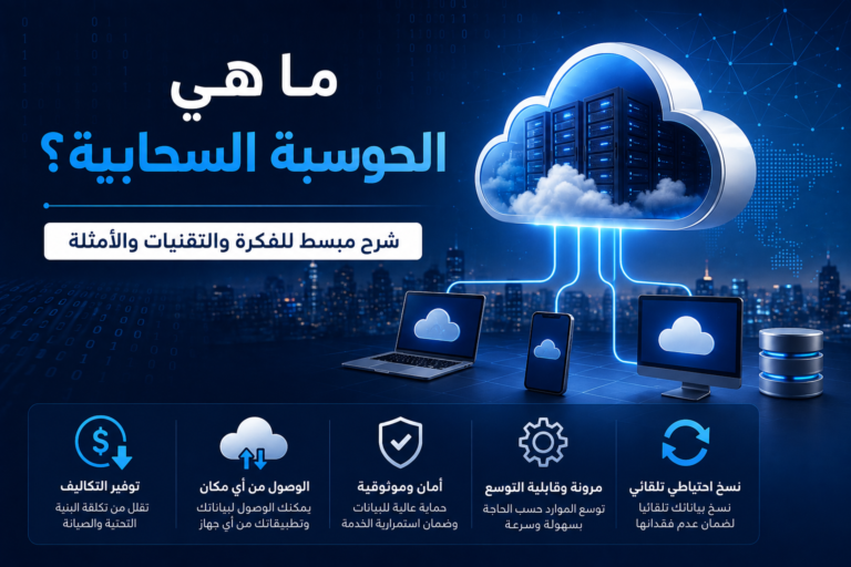 ما هي الحوسبة السحابية وكيف نستخدمها في حياتنا اليومية؟ شرح مبسط للمبتدئين ماهي الحوسبة الحسابية